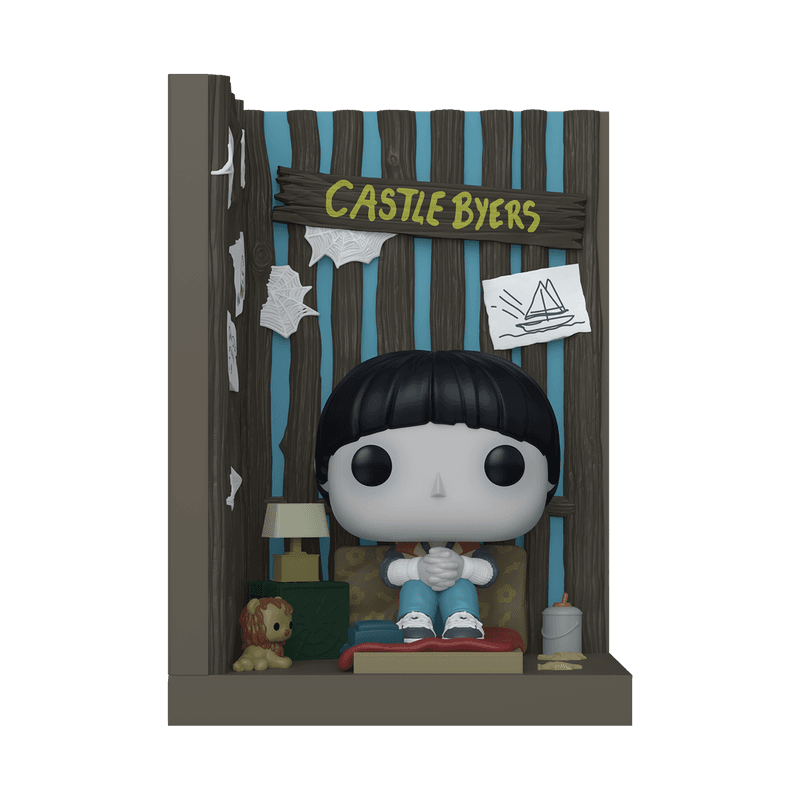 Will in the upside down figure