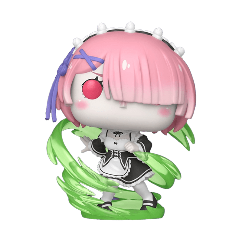 Ram figure