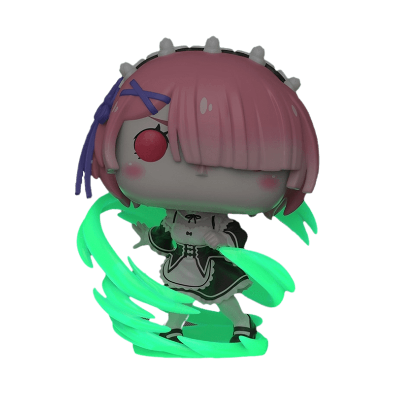 Ram figure