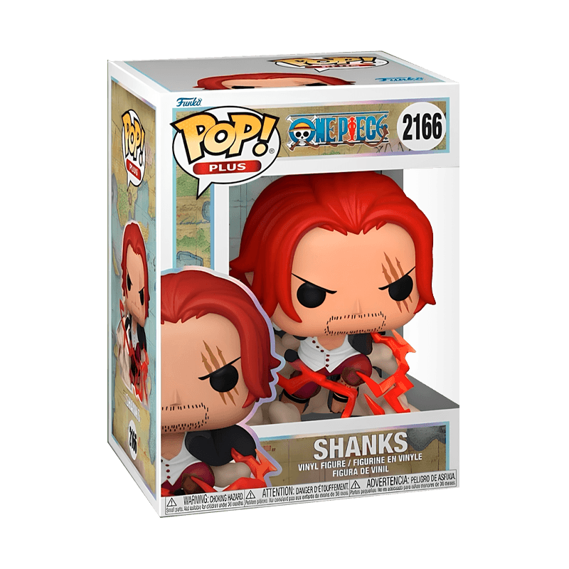 Shanks figure