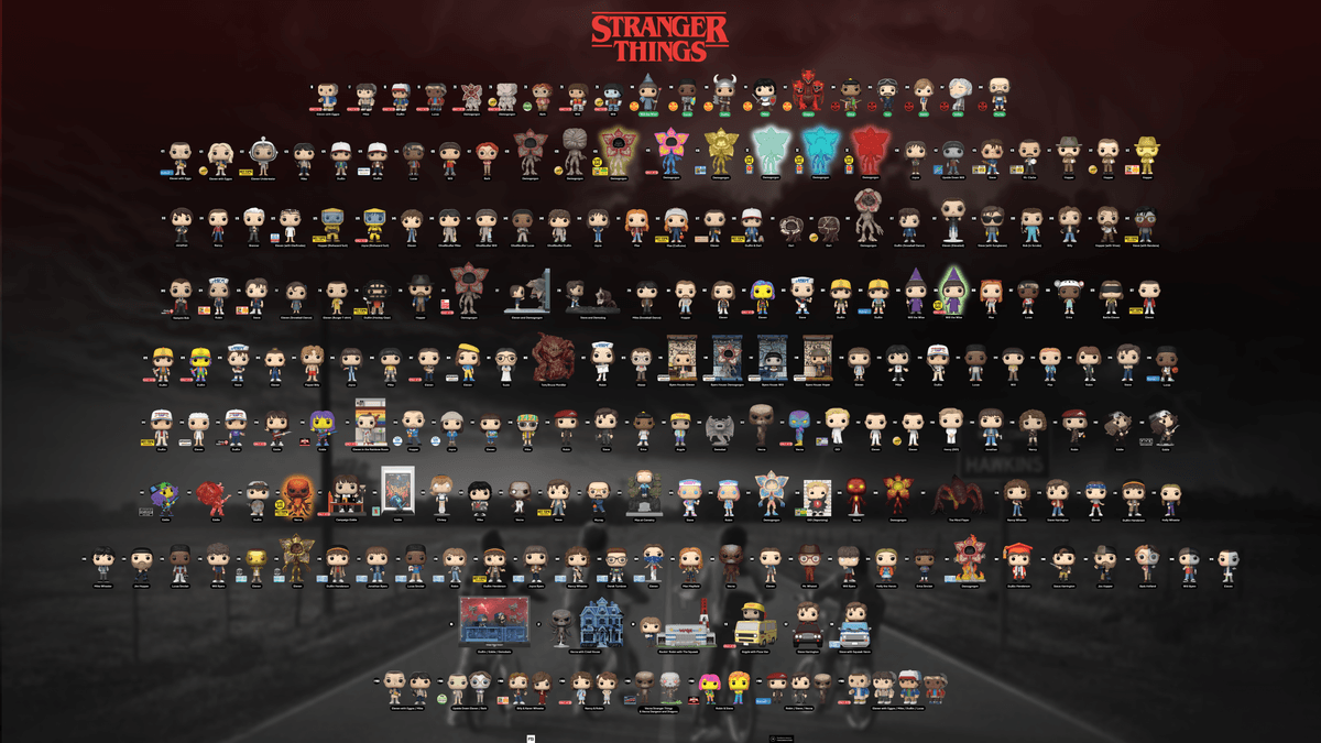 Stranger Things Checklist Funko Dream Store